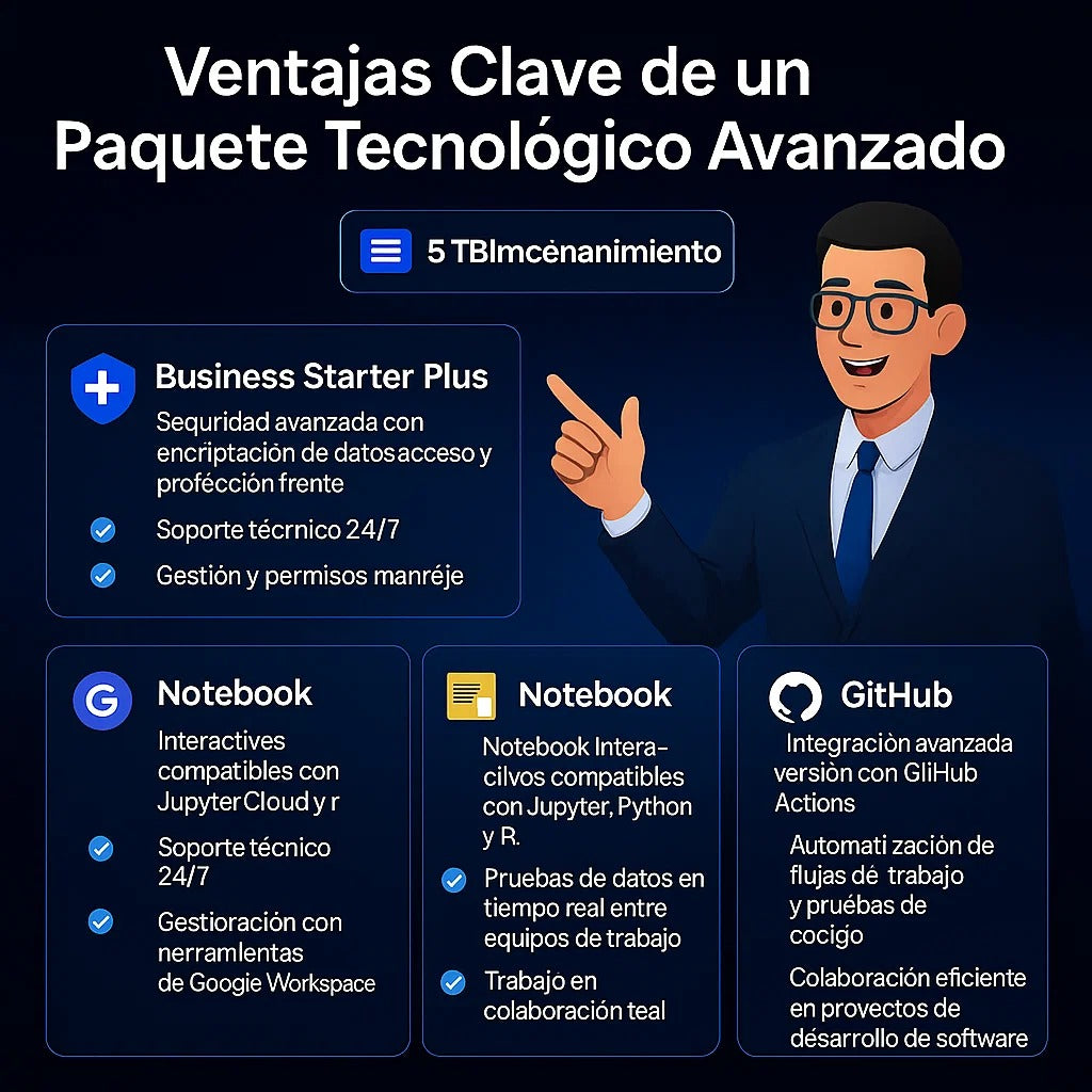 (30 Dias)Desarrolla la Habilidad del Futuro: Masterclass en Gemini