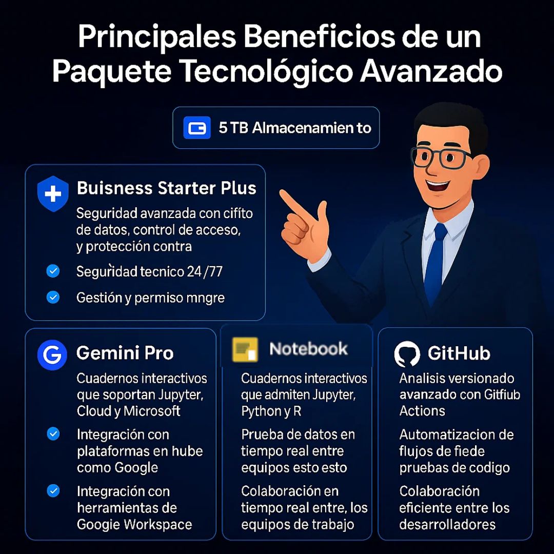 (30 Dias) Desarrolla la Habilidad del Futuro: ChatGPT para la Productividad