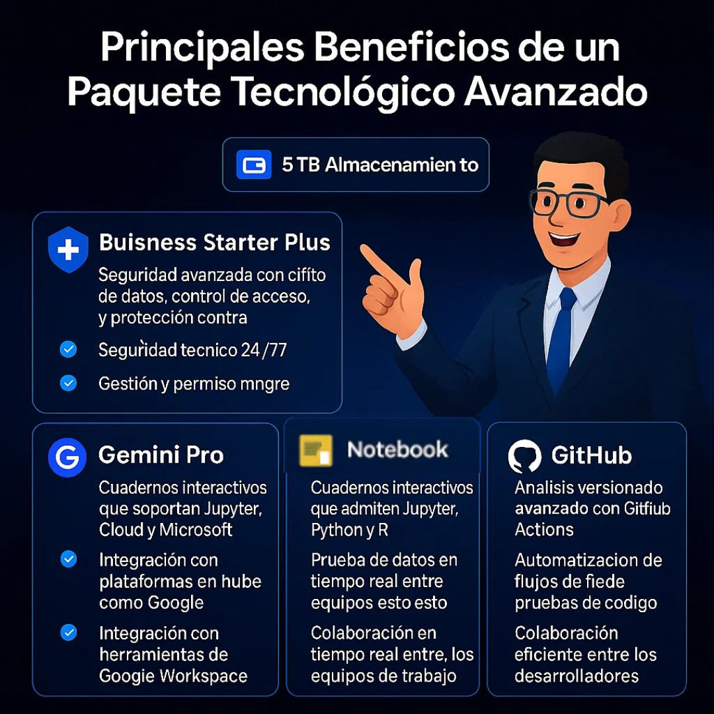 (30 Dias) Gamma IA: Tu Asistente de Inteligencia Artificial para la Productividad